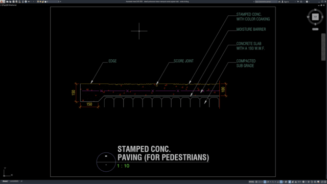 detail perkerasan beton stamped untuk pejalan kaki