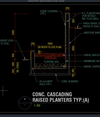 detail planter bertingkat beton (cascading)