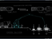 concrete pump (pompa beton)