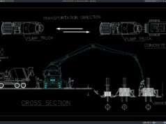 concrete pump (pompa beton)