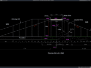 detail dinding penahan tanah sisi spillway