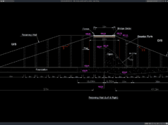 detail dinding penahan tanah sisi spillway