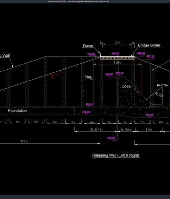 Download Gambar Detail Dinding Penahan Tanah Sisi Spillway DWG AutoCAD detail dinding penahan tanah sisi spillway