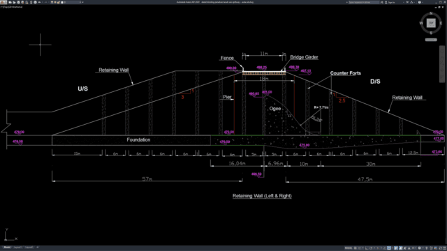 detail dinding penahan tanah sisi spillway