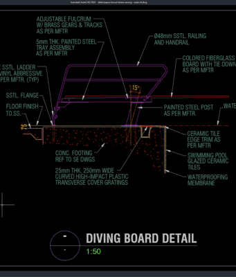 detail papan loncat kolam renang