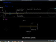 detail proteksi spillway