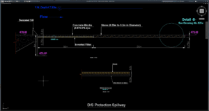 detail proteksi spillway