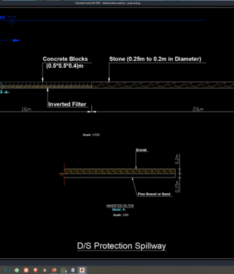 detail proteksi spillway