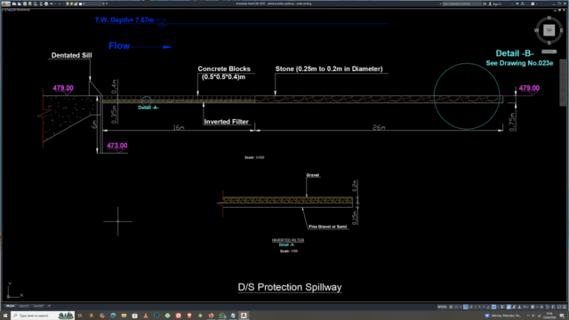 detail proteksi spillway