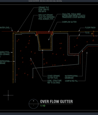 detail saluran overflow kolam renang