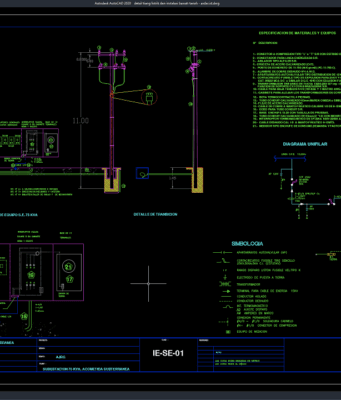 Download Detail Tiang Listrik dan Instalasi Bawah Tanah DWG AutoCAD detail tiang listrik dan instalasi bawah tanah