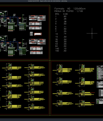 Download Gambar Diagram Unifilar, Denah, dan Simbol Kelistrikan DWG AutoCAD diagram unifilar, denah, dan simbol kelistrikan