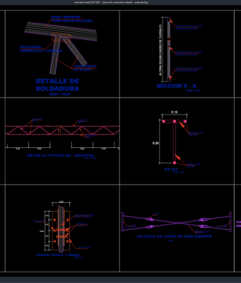 steel roof connections details