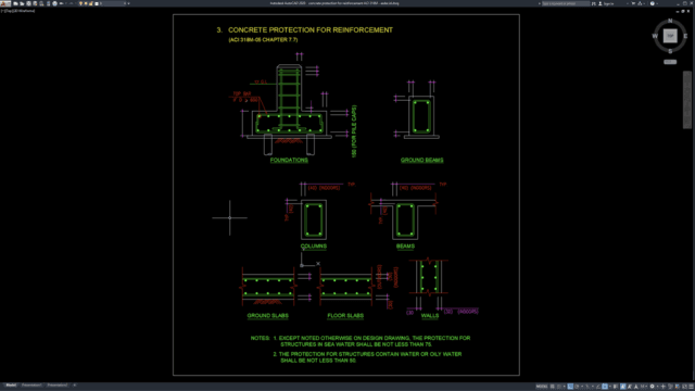 concrete protection for reinforcement ACI 318M concrete protection for reinforcement ACI 318M