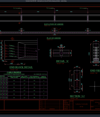 Download Detail Girder PSC dan Profil Kabel Prategang Jembatan DWG AutoCAD detail girder psc dan profil kabel prategang jembatan