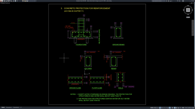 detail selimut beton tulangan sesuai ACI 318M detail selimut beton tulangan sesuai ACI 318M