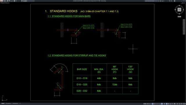 detail standar kait tulangan beton ACI 318M