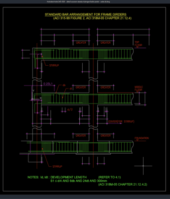 Download Detail Susunan Standar Tulangan Balok Portal DWG AutoCAD detail susunan standar tulangan balok portal