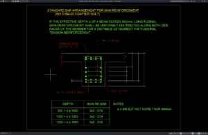 detail susunan standar tulangan kulit beton