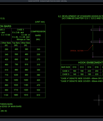 Download Development Length of Tension Bars Standard DWG AutoCAD development length of tension bars standard