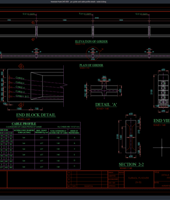Download PSC Girder and Cable Profile Details DWG AutoCAD psc girder and cable profile details