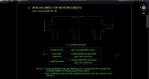 spacing limits for reinforcements ACI 318M