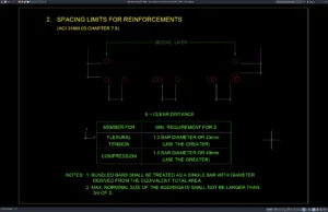 spacing limits for reinforcements ACI 318M