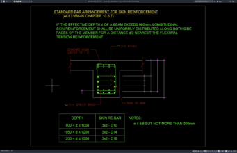 Download Standard Bar Arrangement for Skin Reinforcement DWG AutoCAD standard bar arrangement for skin reinforcement