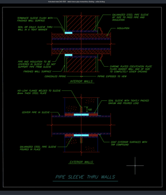 Download Detail Sleeve Pipa Menembus Dinding DWG AutoCAD detail sleeve pipa menembus dinding