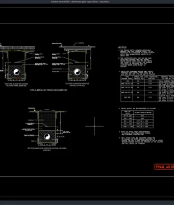 Download Detail Standar Galian Pipa Air Minum DWG AutoCAD detail standar galian pipa air minum