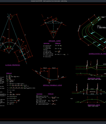 Download Detail Superelevasi Kurva Transisi Jalan DWG AutoCAD detail superelevasi kurva transisi jalan