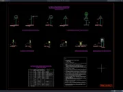 Download Detail Tiang Rambu Jalan DWG AutoCAD detail tiang rambu jalan