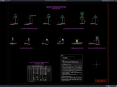 Download Detail Tiang Rambu Jalan DWG AutoCAD detail tiang rambu jalan