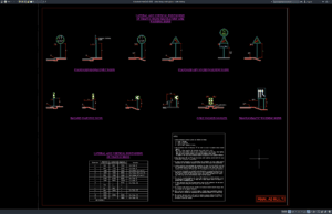 Download Detail Tiang Rambu Jalan DWG AutoCAD detail tiang rambu jalan