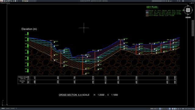 geotechnical cross section geotechnical cross section