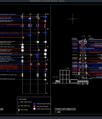 Download Layout Tampak Lokasi Antena Bandara DWG AutoCAD layout tampak lokasi antena bandara