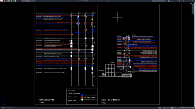layout tampak lokasi antena bandara
