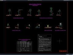 Download Roadworks Sign Post Details DWG AutoCAD roadworks sign post details
