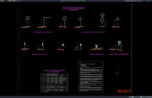 Download Roadworks Sign Post Details DWG AutoCAD roadworks sign post details