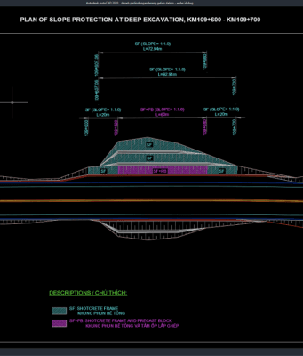 Download Denah Perlindungan Lereng Galian Dalam DWG AutoCAD denah perlindungan lereng galian dalam