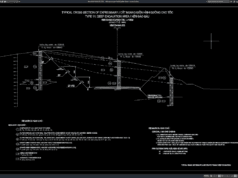 Download Detail Potongan Tipikal Galian Dalam DWG AutoCAD detail potongan tipikal galian dalam