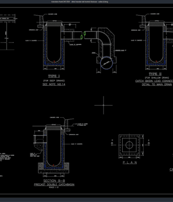 detail standar bak kontrol drainase
