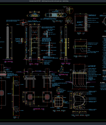 Download Detail Tampak dan Pondasi Rambu Jalan Raya DWG AutoCAD detail tampak dan pondasi rambu jalan raya