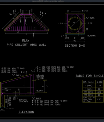 Download Detail Wing Wall Culvert Pipa DWG AutoCAD detail wing wall culvert pipa