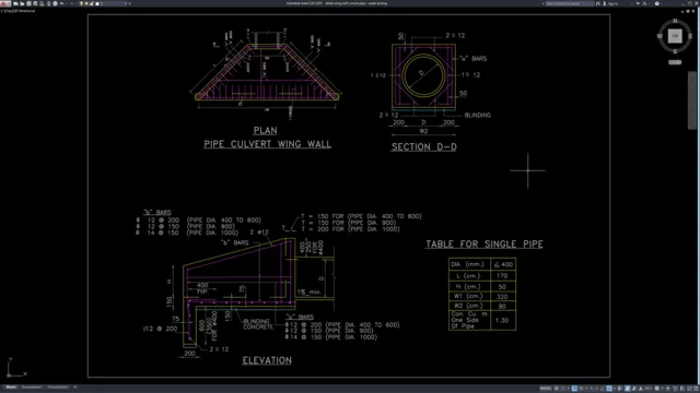 detail wing wall culvert pipa detail wing wall culvert pipa