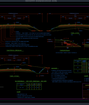 Download Detail Potongan Lapisan Perkerasan Jalan DWG AutoCAD detail potongan lapisan perkerasan jalan