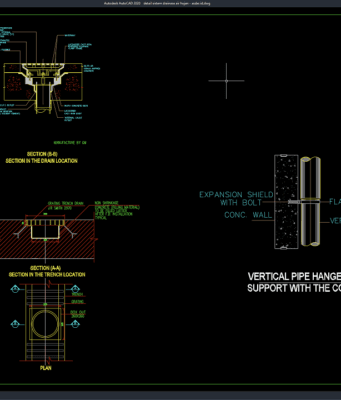 Download Detail Sistem Drainase Air Hujan DWG AutoCAD detail sistem drainase air hujan