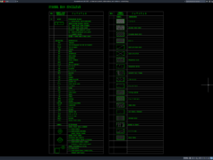 Download Architectural Symbols, Abbreviations, and Notations DWG AutoCAD architectural symbols, abbreviations, and notations