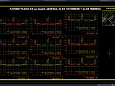 urban road cross sections